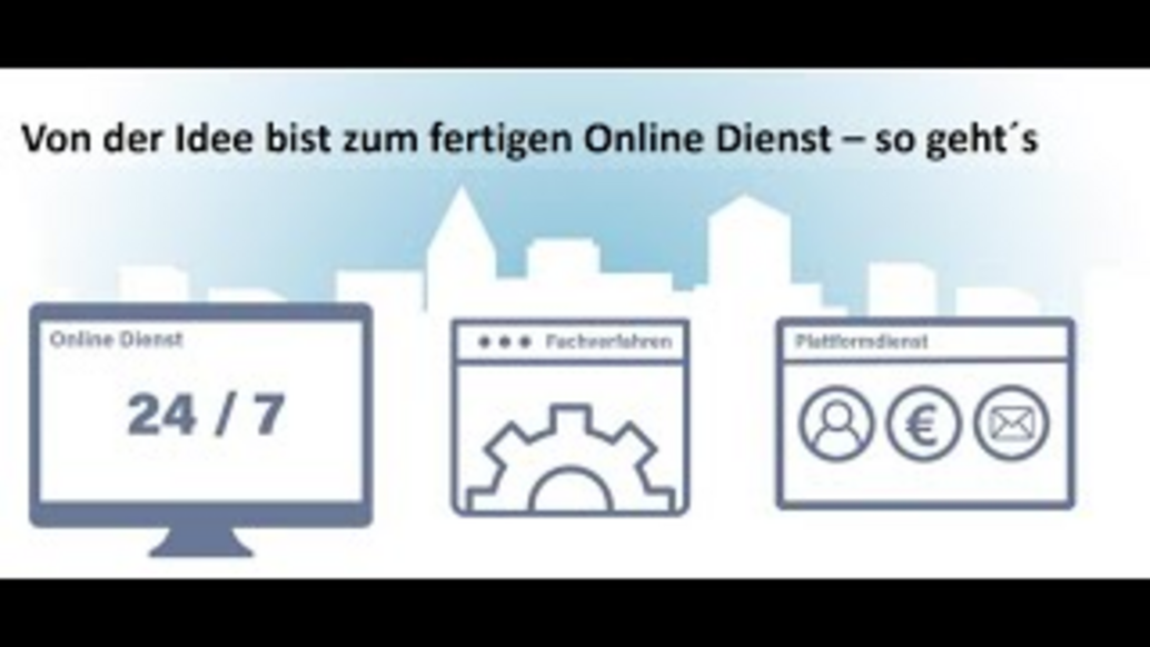 Video Vorschaubild