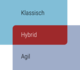 Infografik Arten des Projektmanagements - Klassisch, hybrid, agil