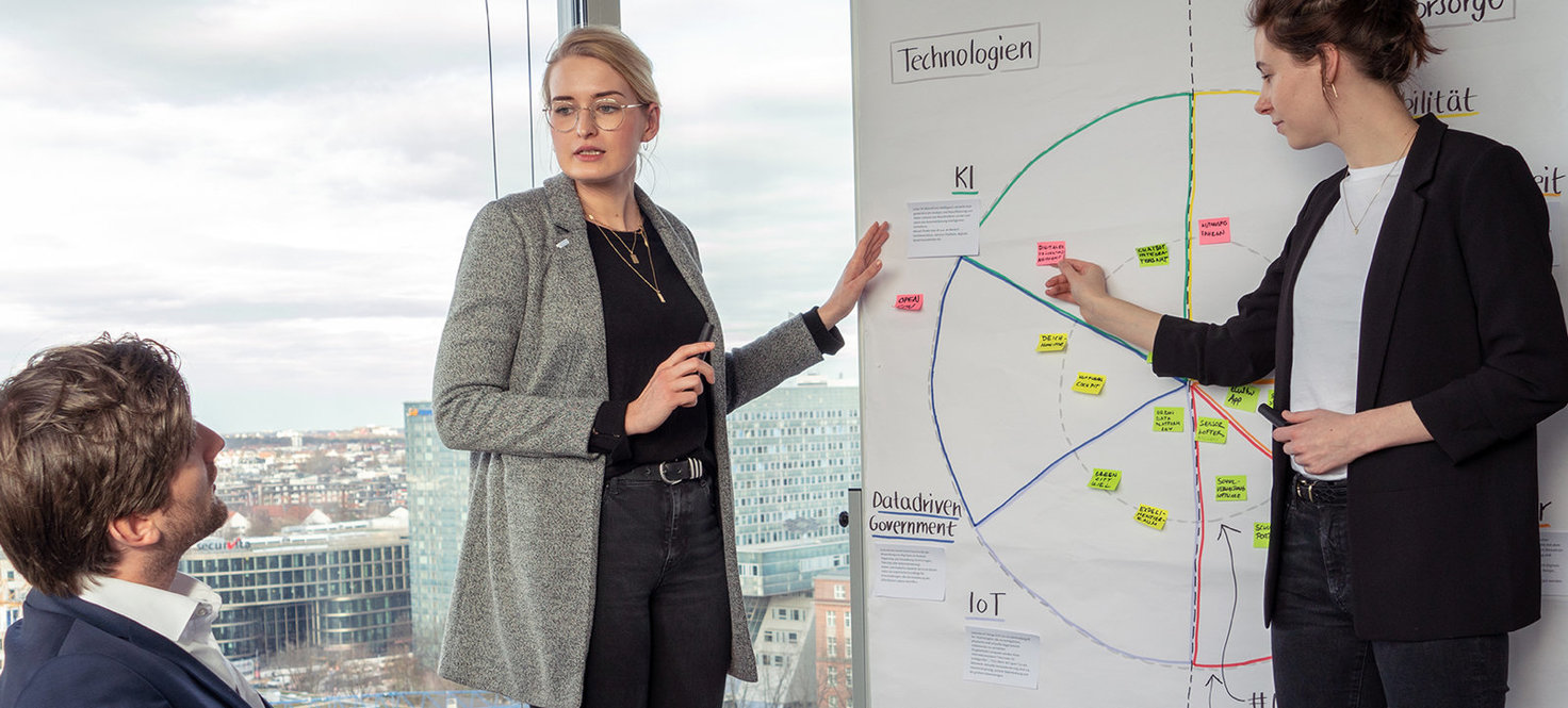 Mitarbeiter arbeiten an einem Flipchart