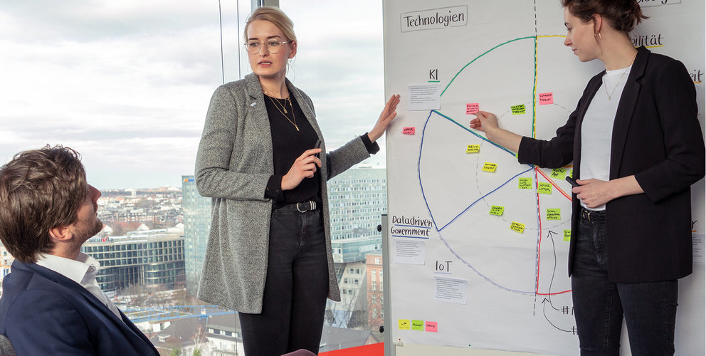 Drei Kolleg*innen arbeiten an einem Flipchart