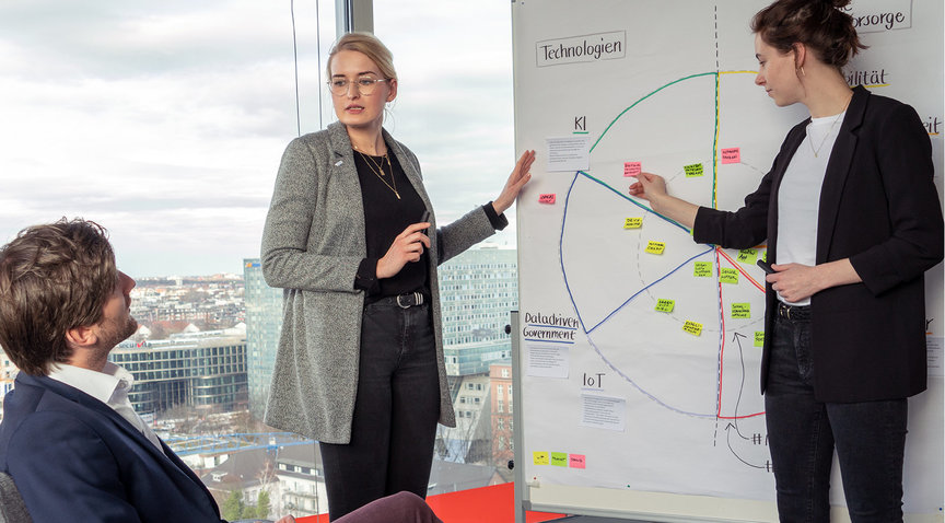 Consulting Mitarbeiter arbeiten an einem Flipchart