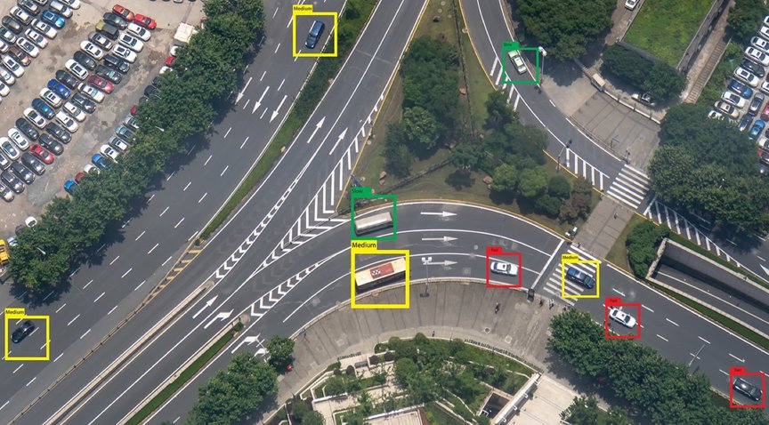IoT Grafik mit Auto und Objekterkennung