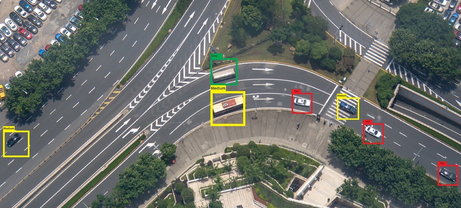 Grafik mit Auto und Objekterkennung