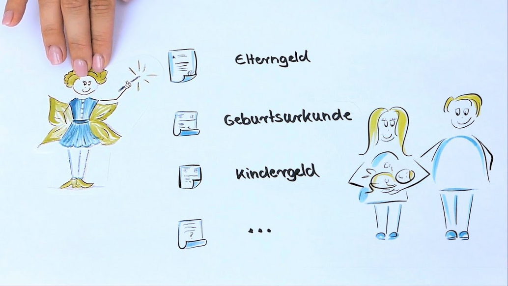 Video Vorschaubild
