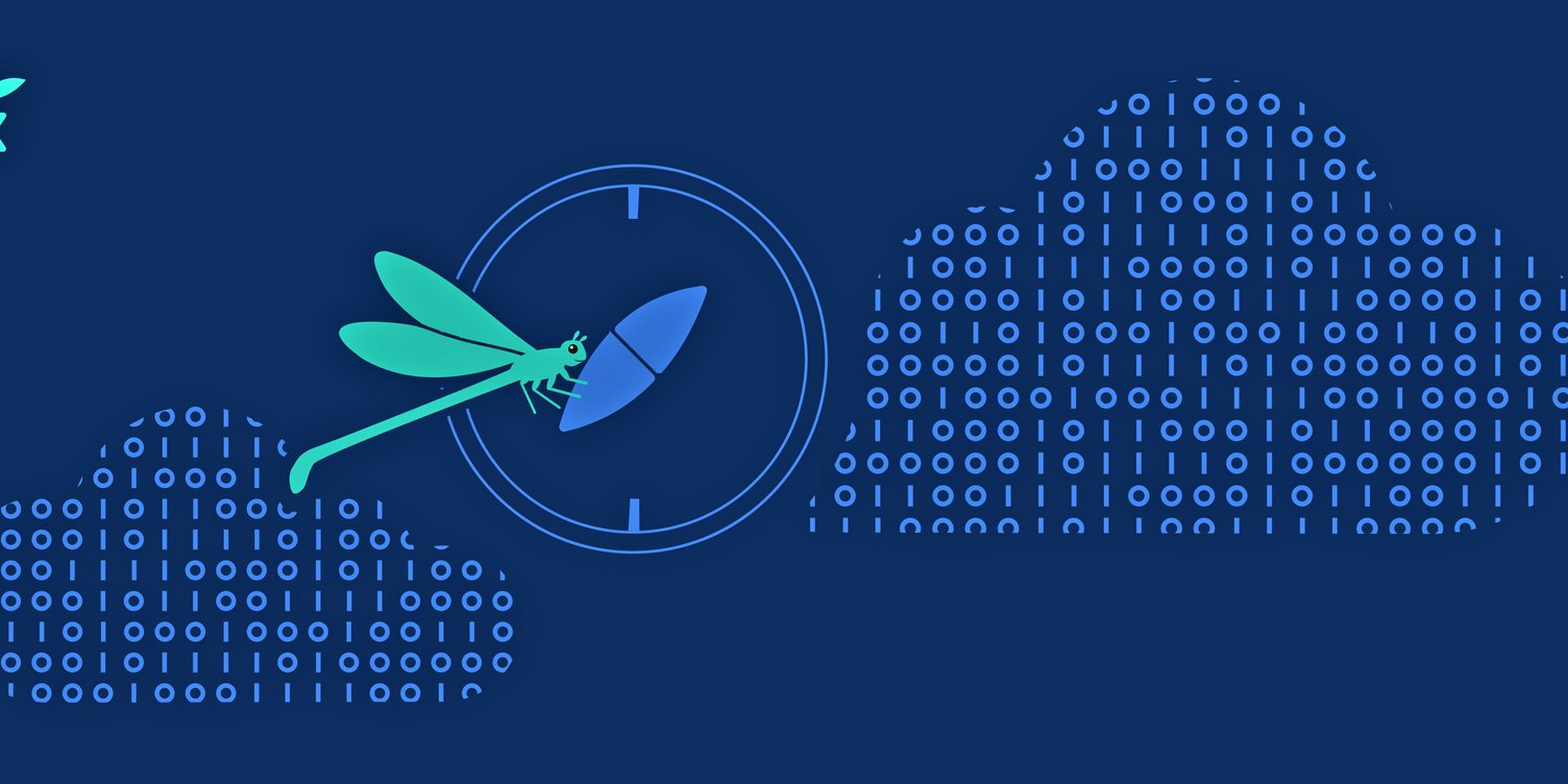 Klimakompass Grafik des Klimakompass