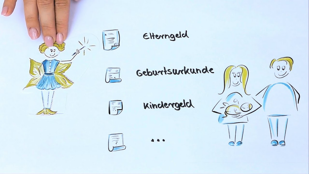 Vorschaubild zum Video: ELFE – Einfach Leistungen für Eltern